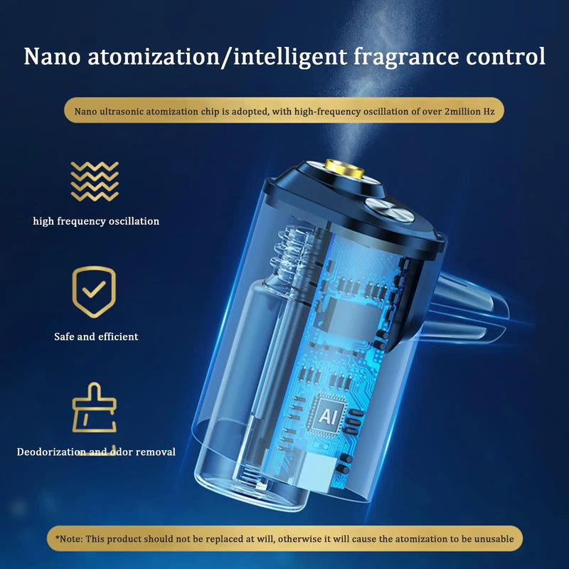 Car Electric Air Diffuser Aroma Car Air Vent Humidifier Mist Essence Oil Aromatherapy Car Air Freshener Perfume Fragrance